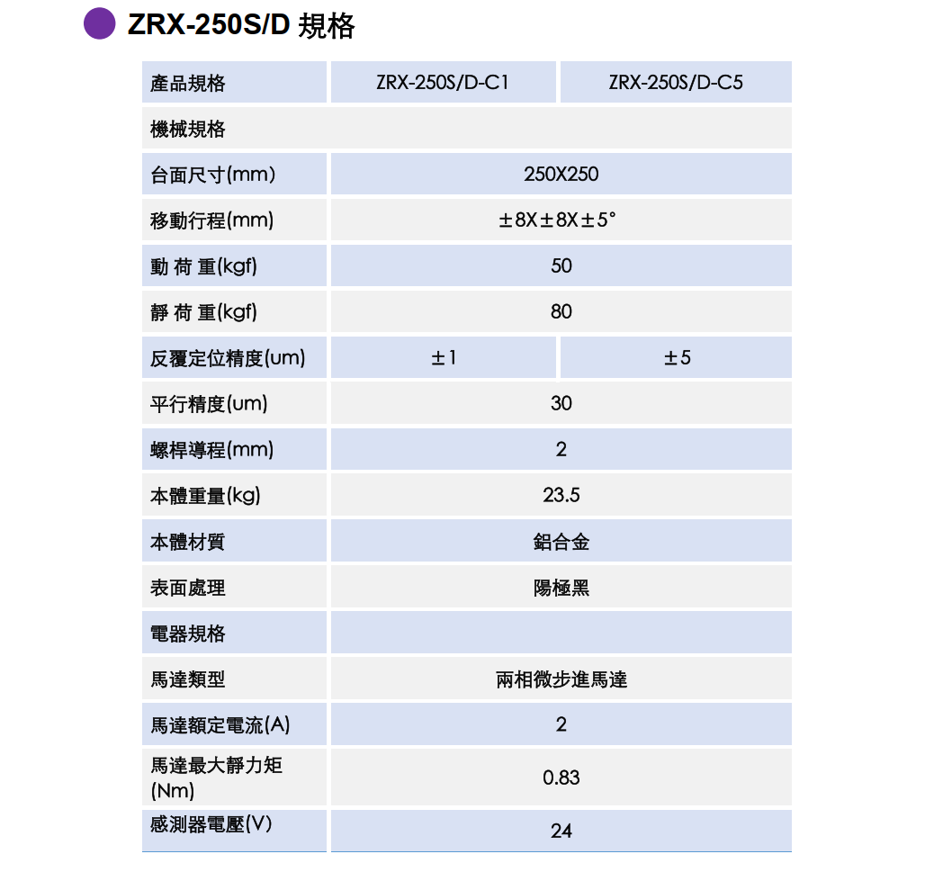 1714955831012.png